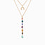 Chakra Alignment Necklace