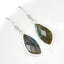 Mystic Sheen Labradorite Earrings